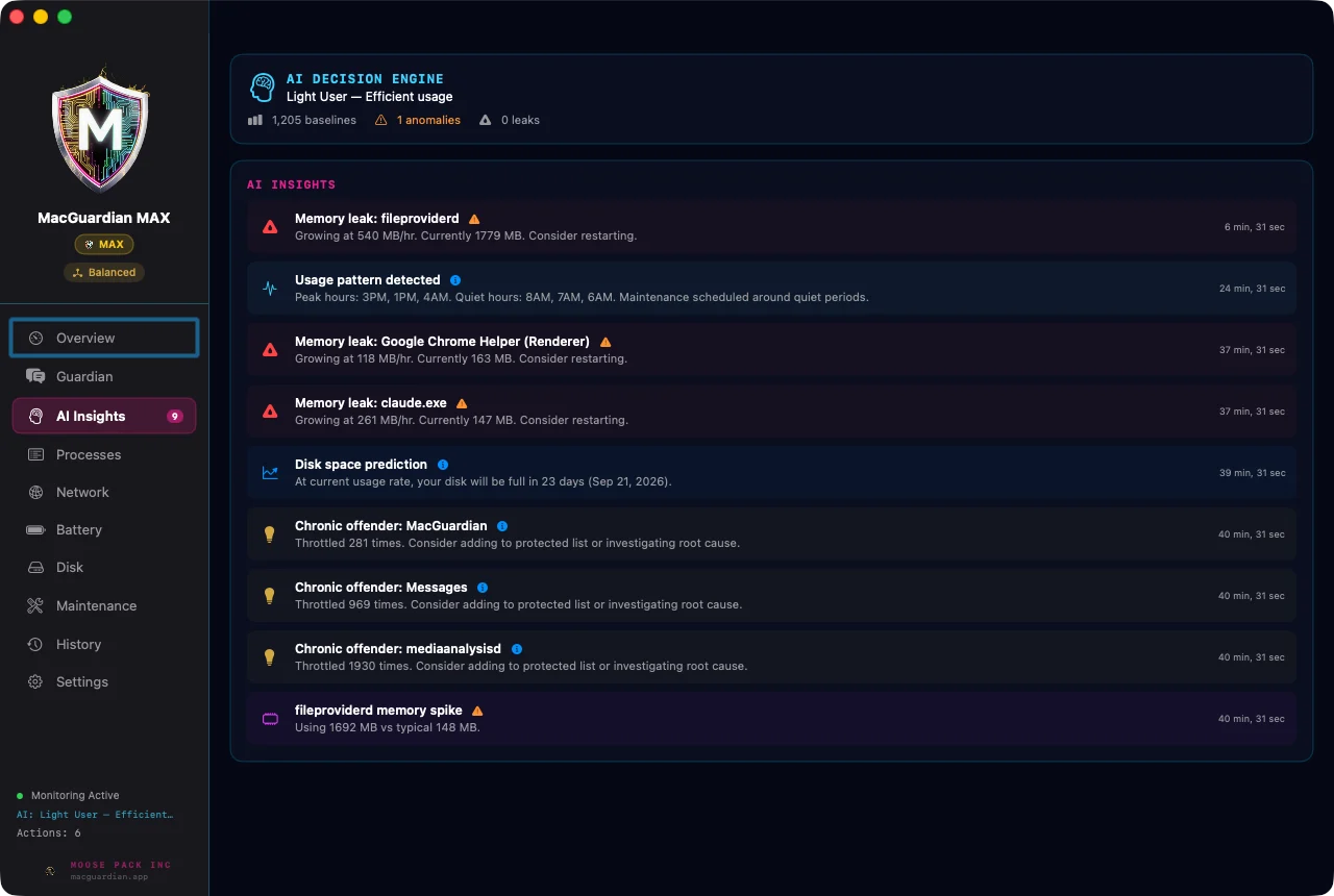 MacGuardian AI Insights listing detected memory leaks and anomalies