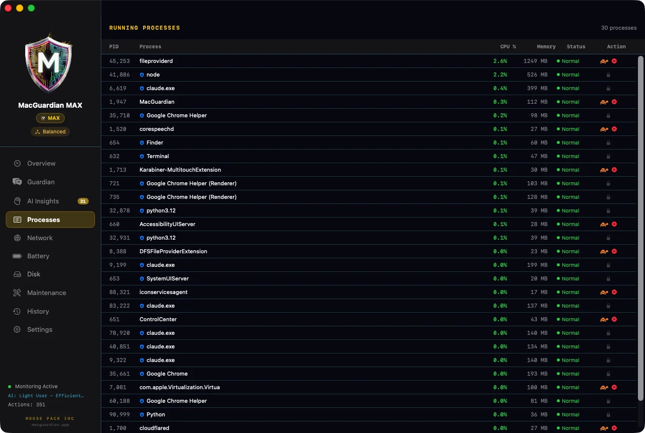 MacGuardian performance profiles: Max Performance, Balanced, Battery Saver, Creative Work, Developer, Gaming