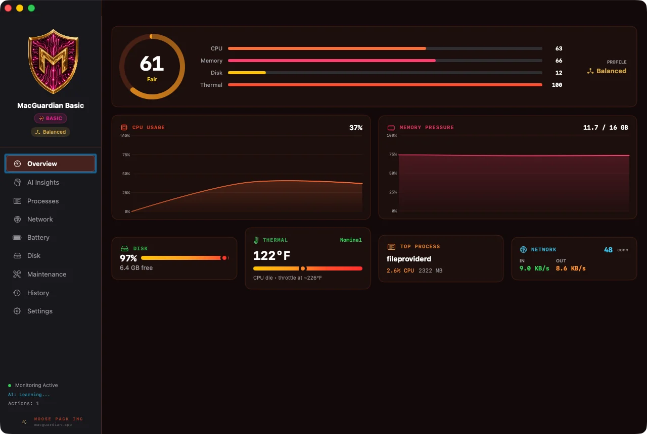 MacGuardian Basic — Ember look, red and orange dashboard